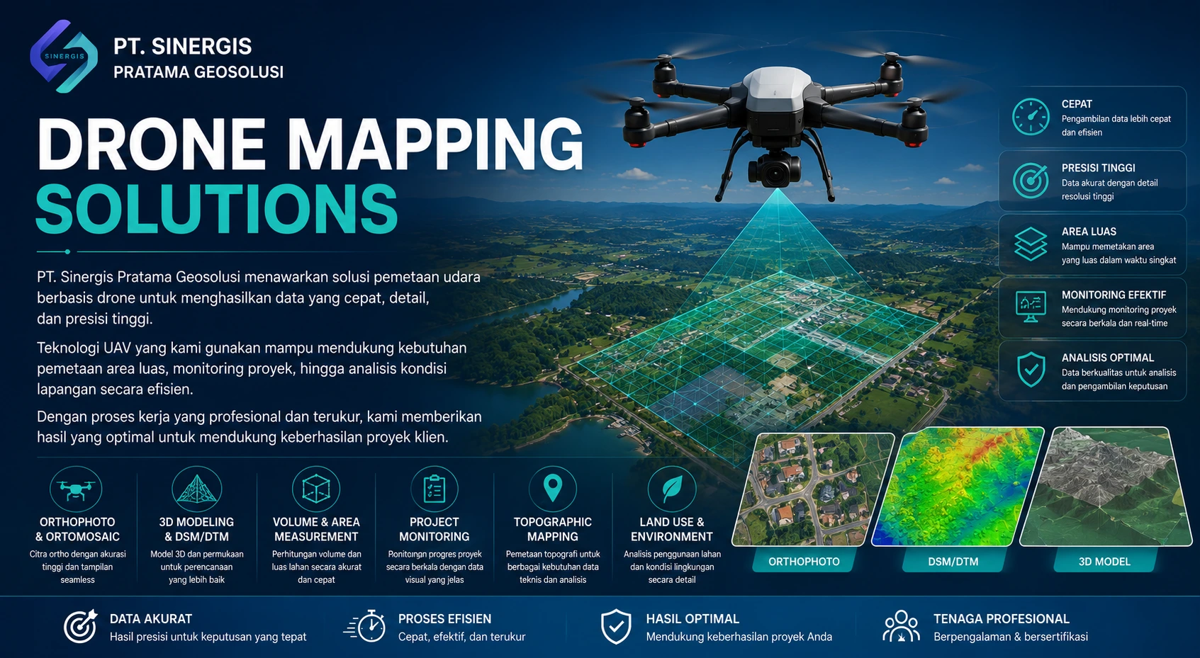 Drone Mapping Solutions